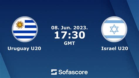 israel u20 vs uruguay u20